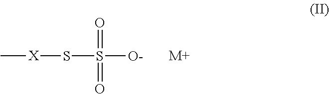 Method of sequestering metals using thiosulfate polymers