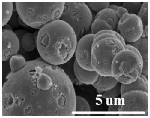 Preparation method of porous niobium nitride powder microwave absorption material