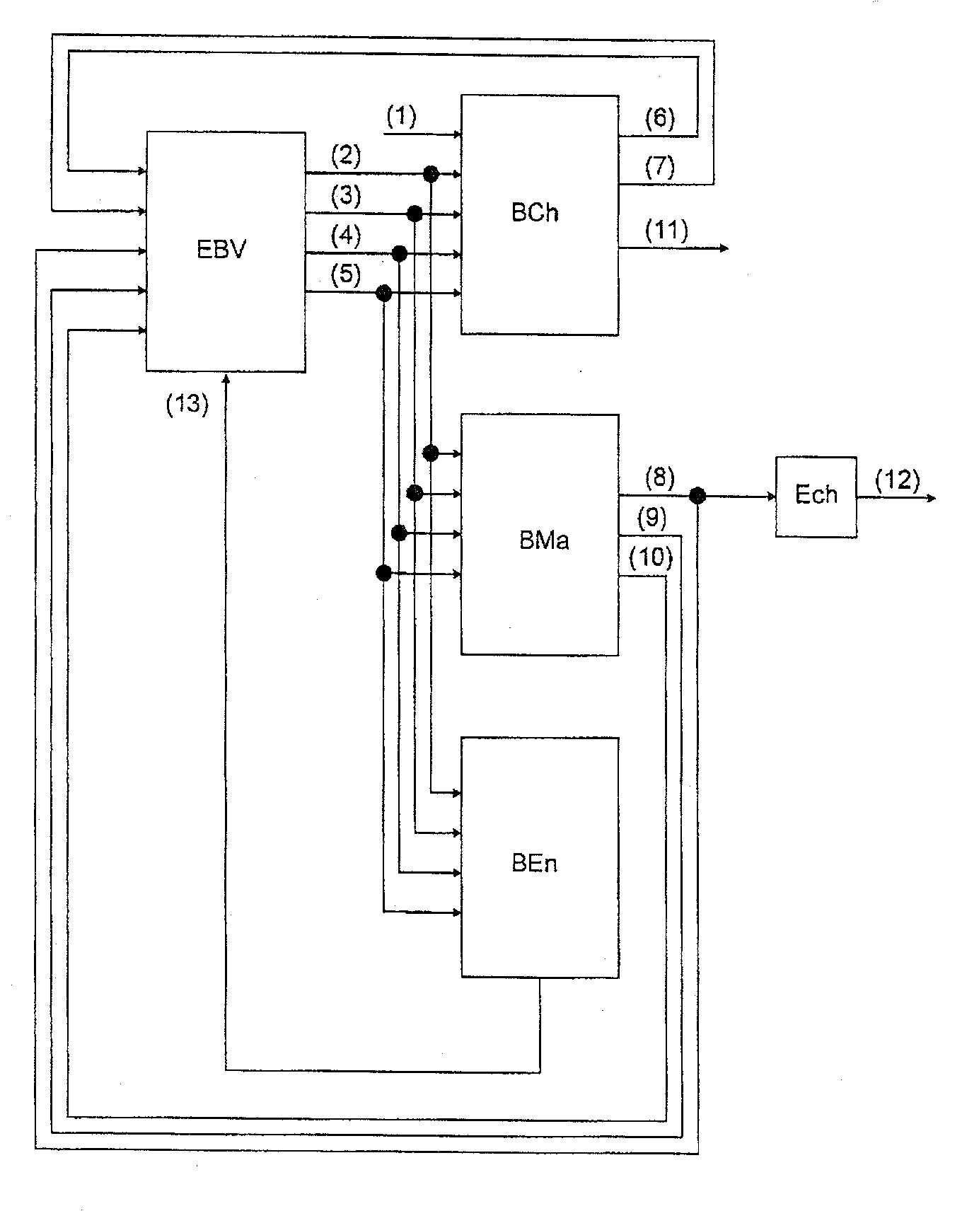 Method of estimating the non-measurable characteristics of an electrochemical system