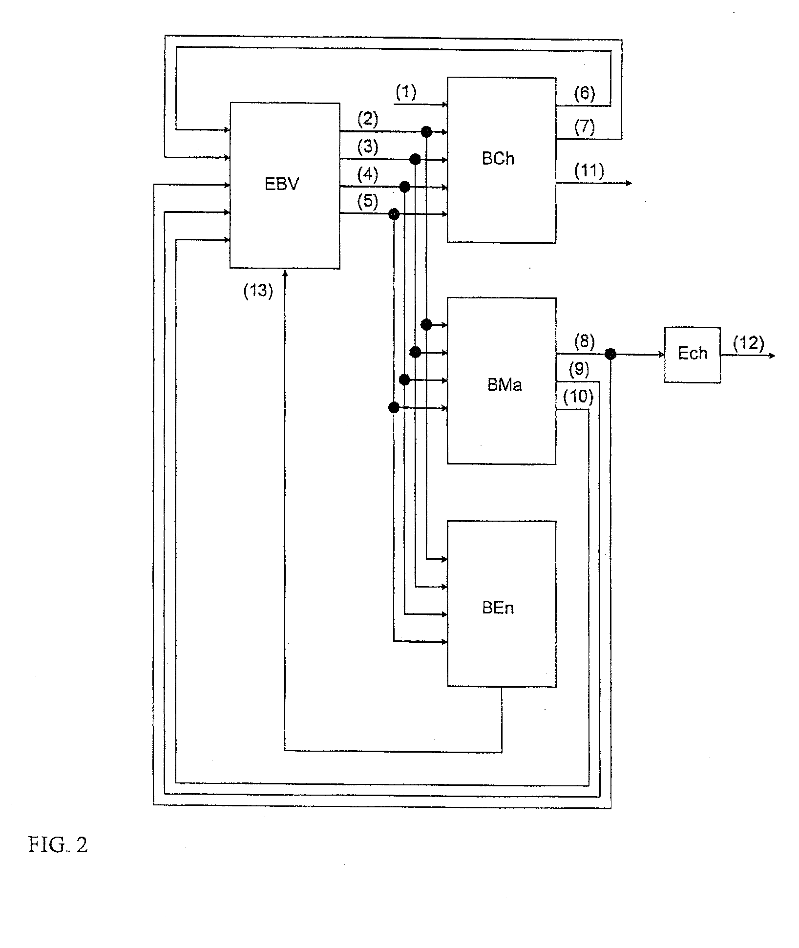 Method of estimating the non-measurable characteristics of an electrochemical system