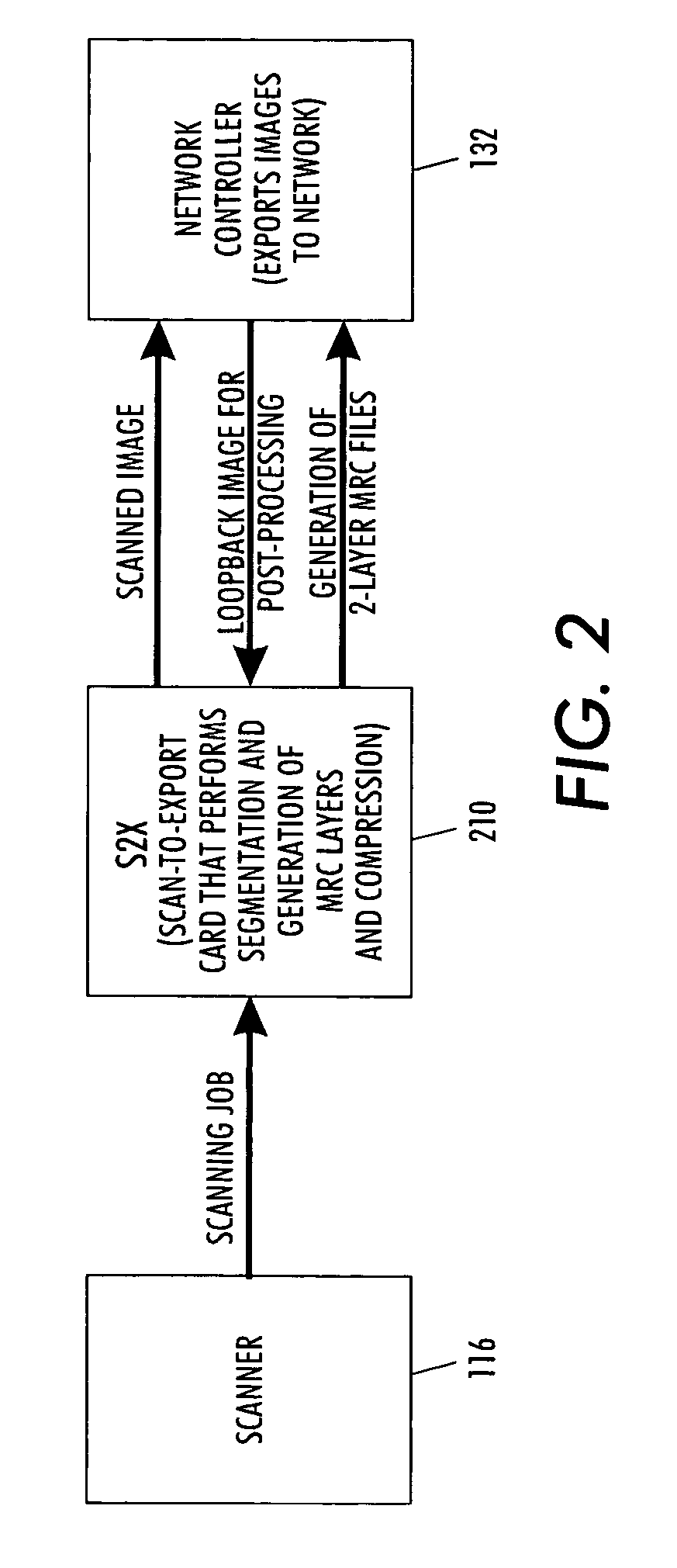 System and method for dynamic control of file size