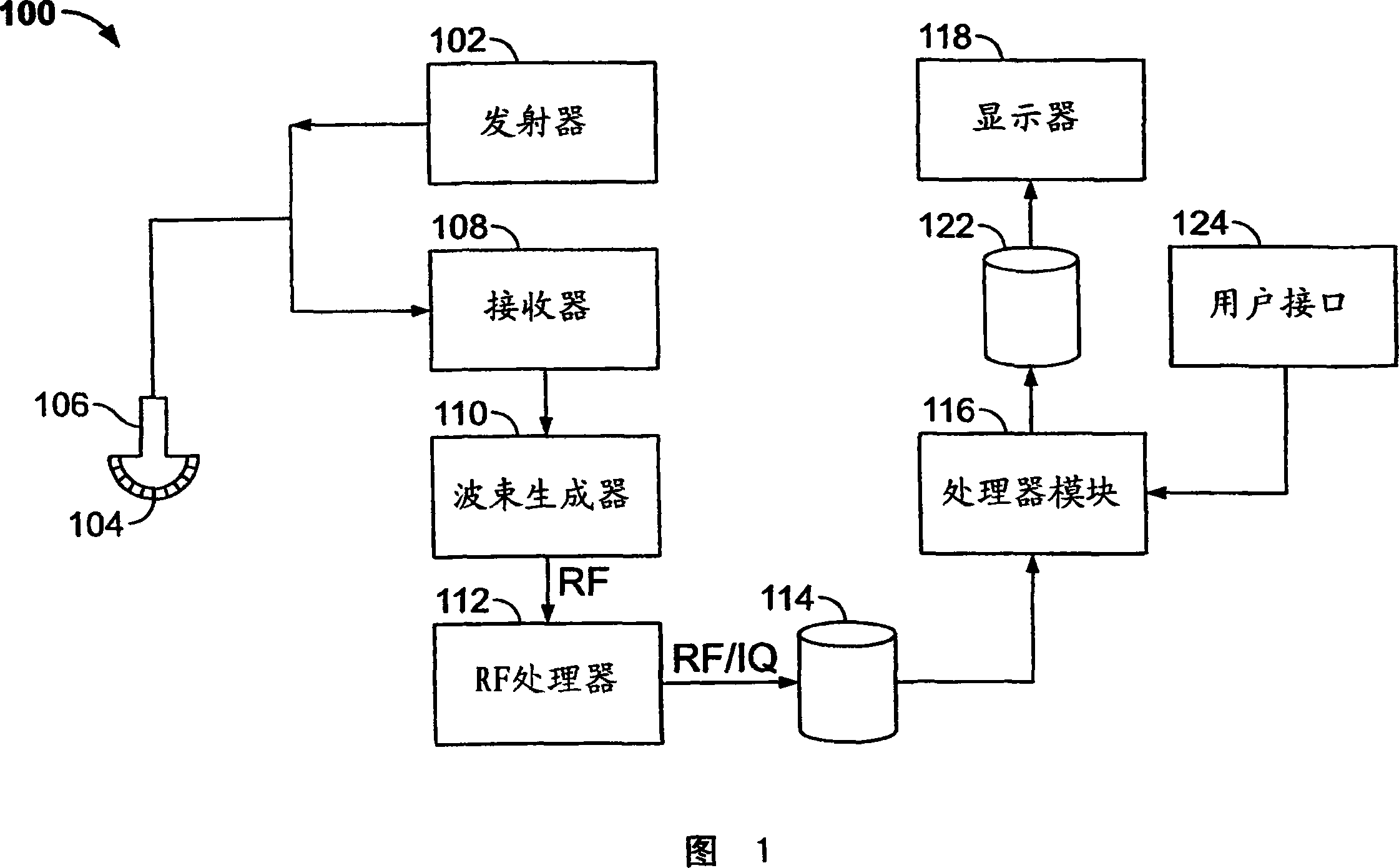 User interface for automatic multi-plane imaging ultrasound system