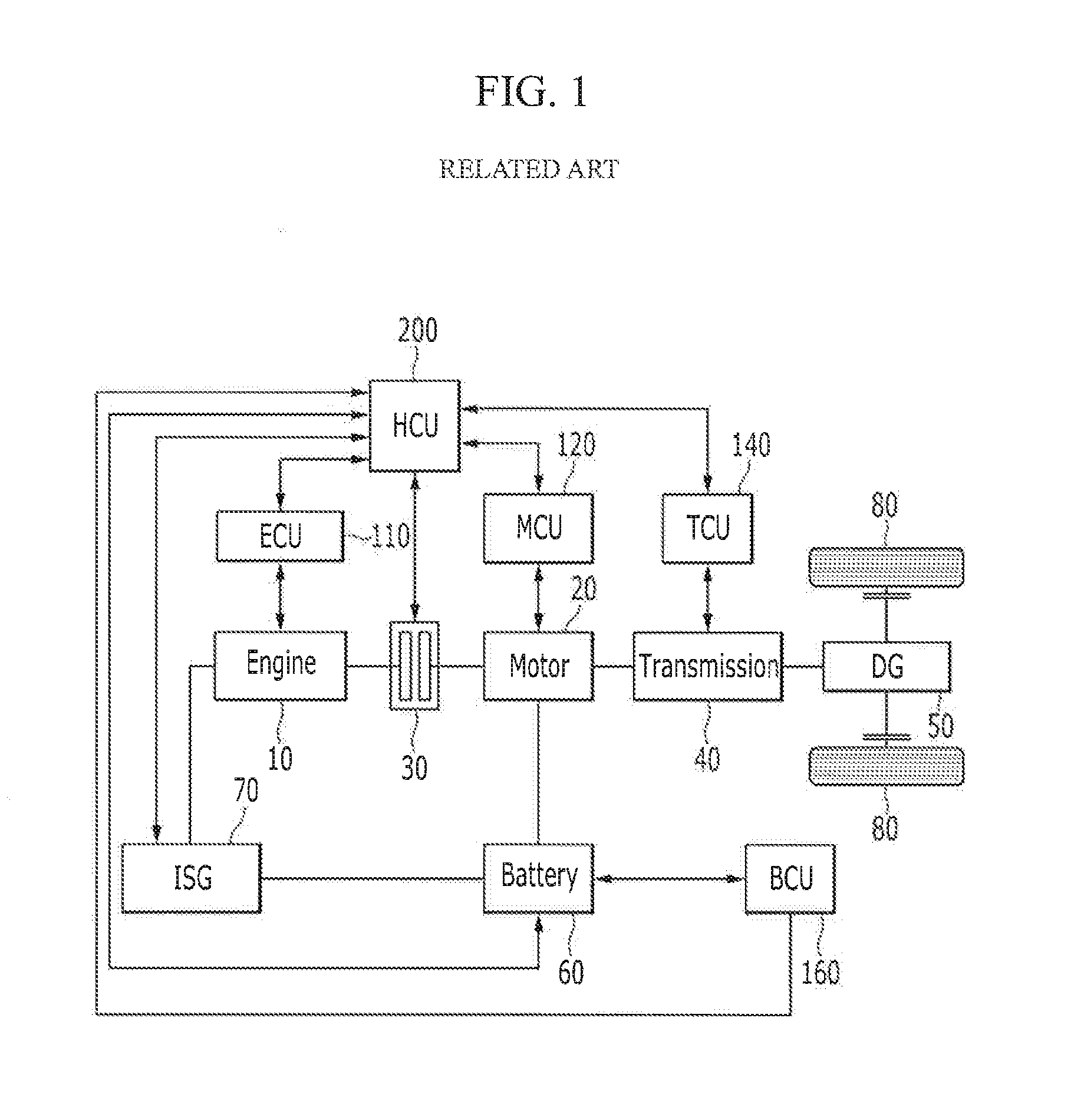 Method and system for displaying efficiency of regenerative braking for environmentally-friendly vehicle