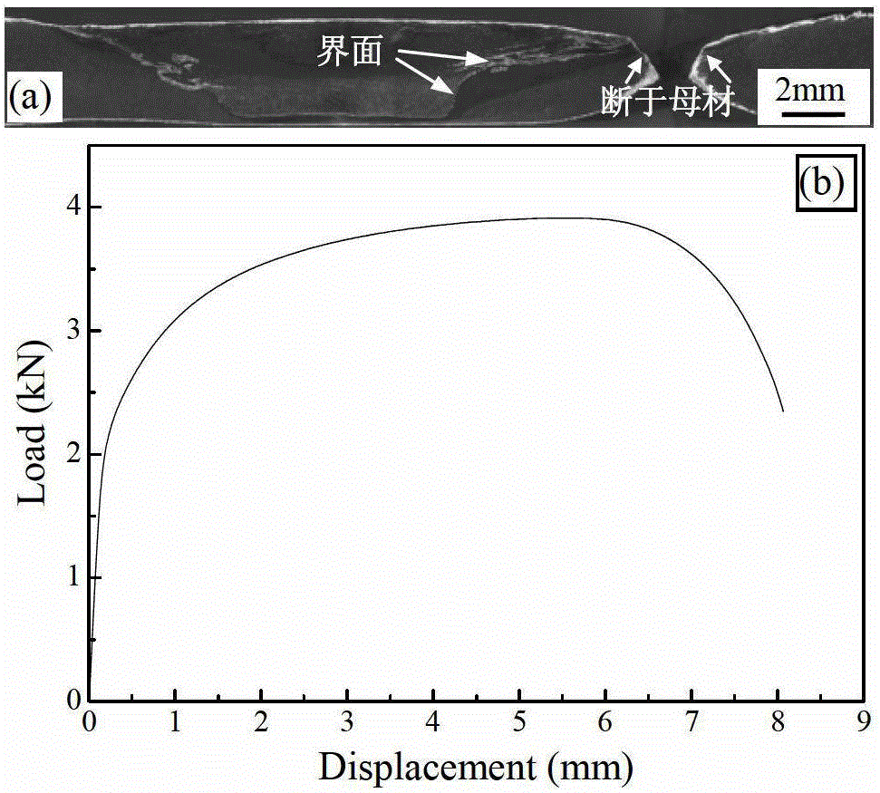 A method for filling the keyhole of friction stir welding with solder extrusion-reflow