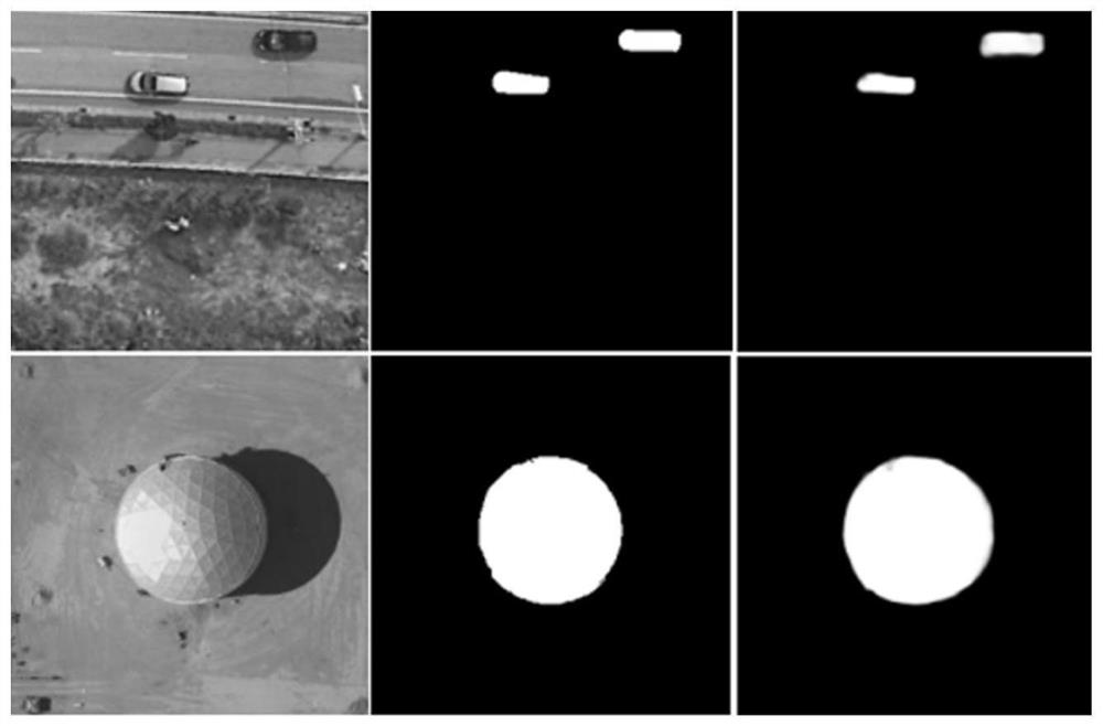 Optical remote sensing image saliency target detection method