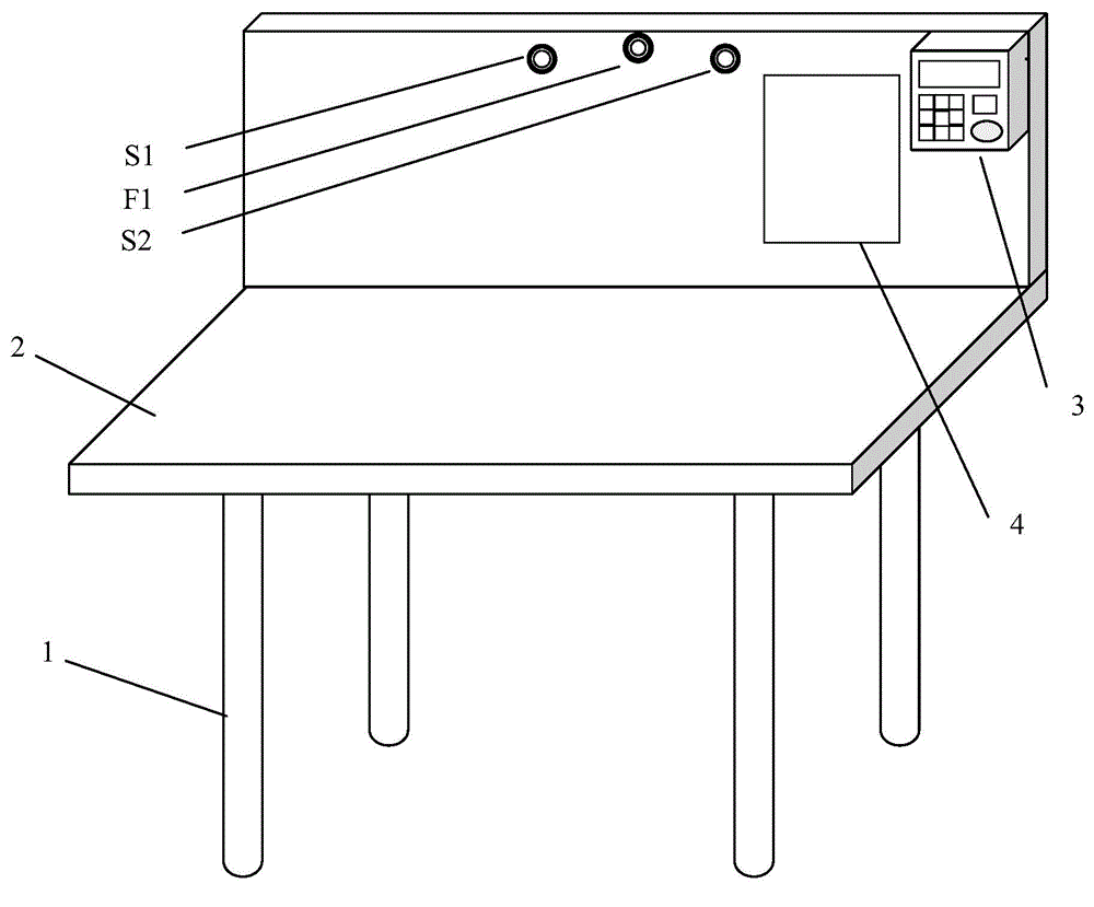 Intelligent desk for correcting sitting posture and correction method thereof
