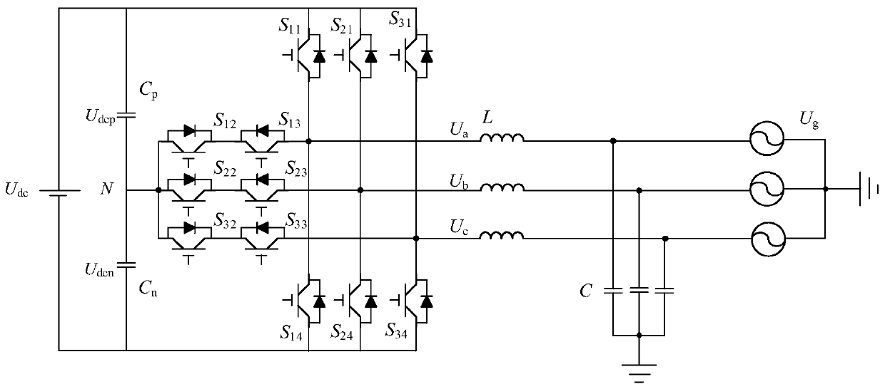 svpwm modulation method for t-type npc converter