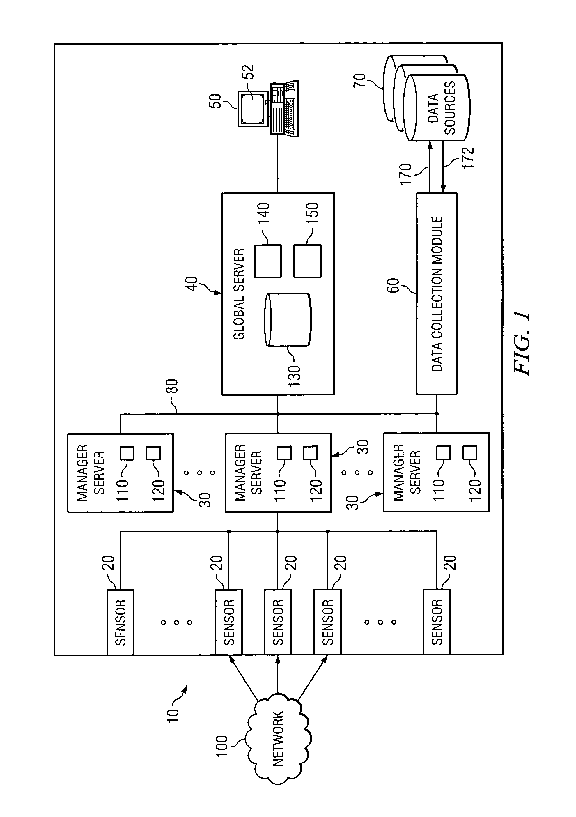 System and method for active data collection in a network security system