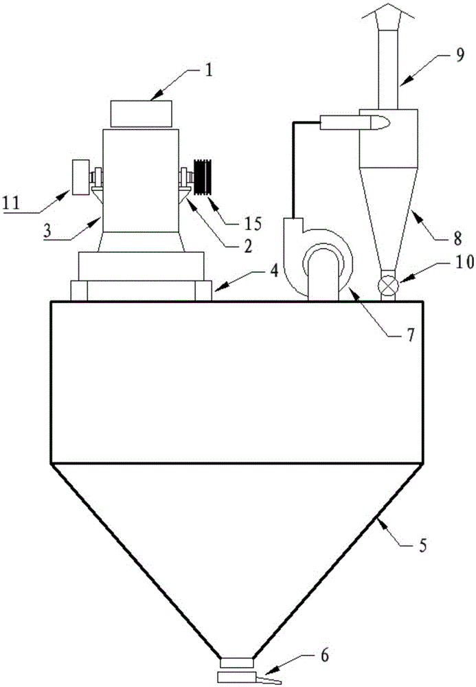 Convenient and quick-dismounted hammer crushing system with bin and dust removing device