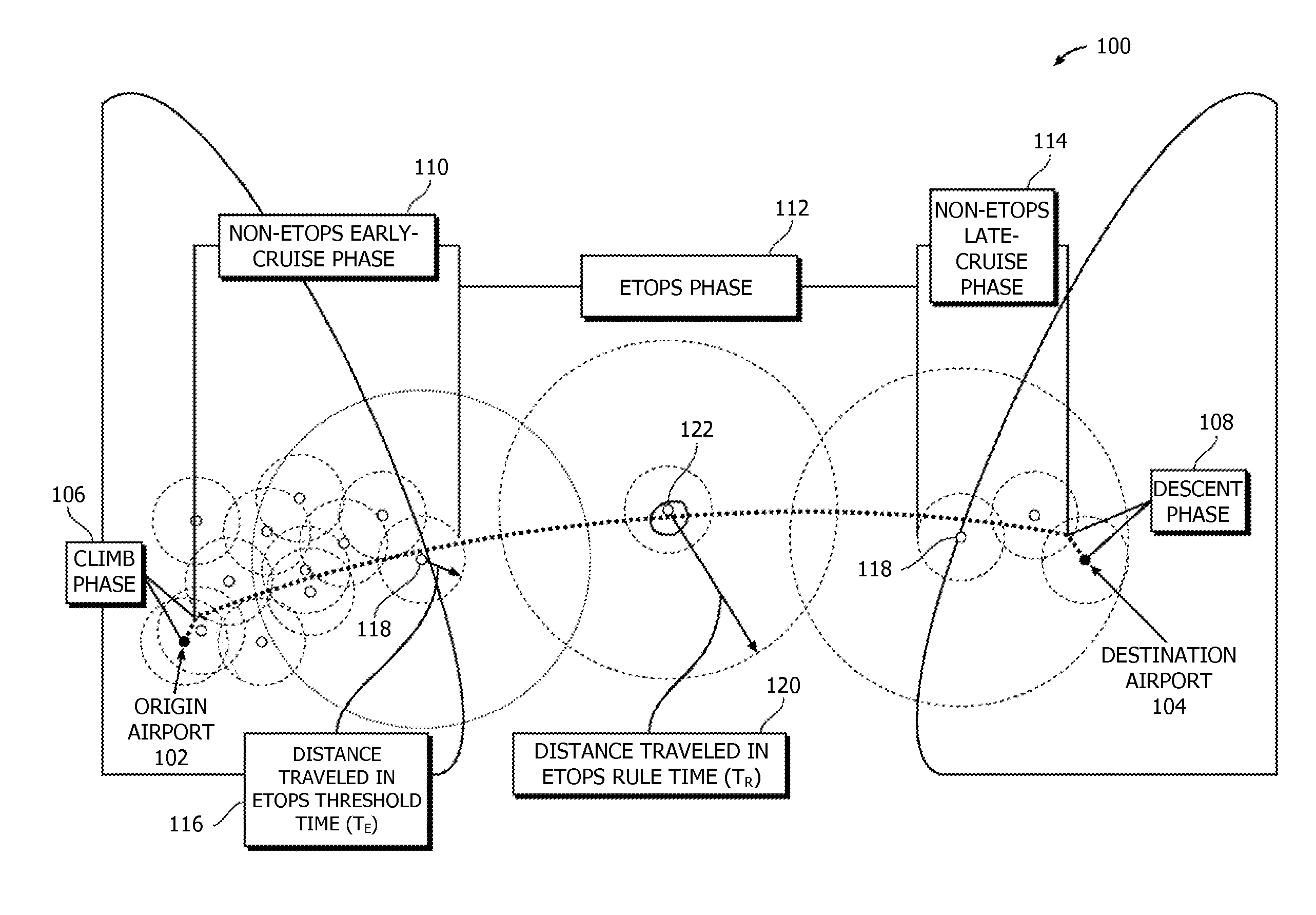 Establishing availability of a two-engine aircraft for an etops flight or an etops flight path for a two-engine aircraft