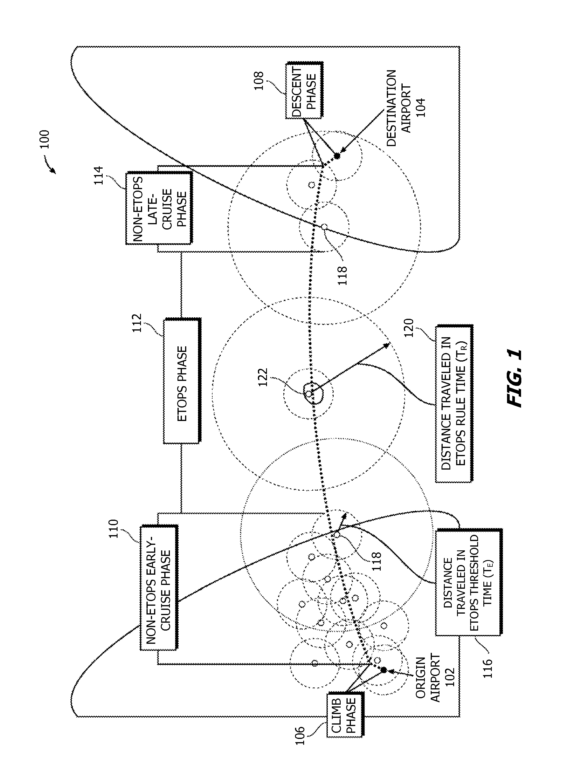 Establishing availability of a two-engine aircraft for an etops flight or an etops flight path for a two-engine aircraft