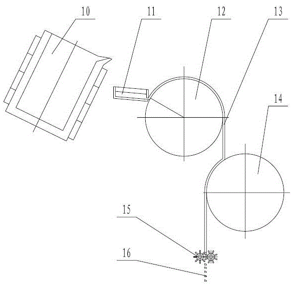 Manufacturing method of rare earth permanent magnet alloy, NdFeB rare earth permanent magnet and manufacturing method