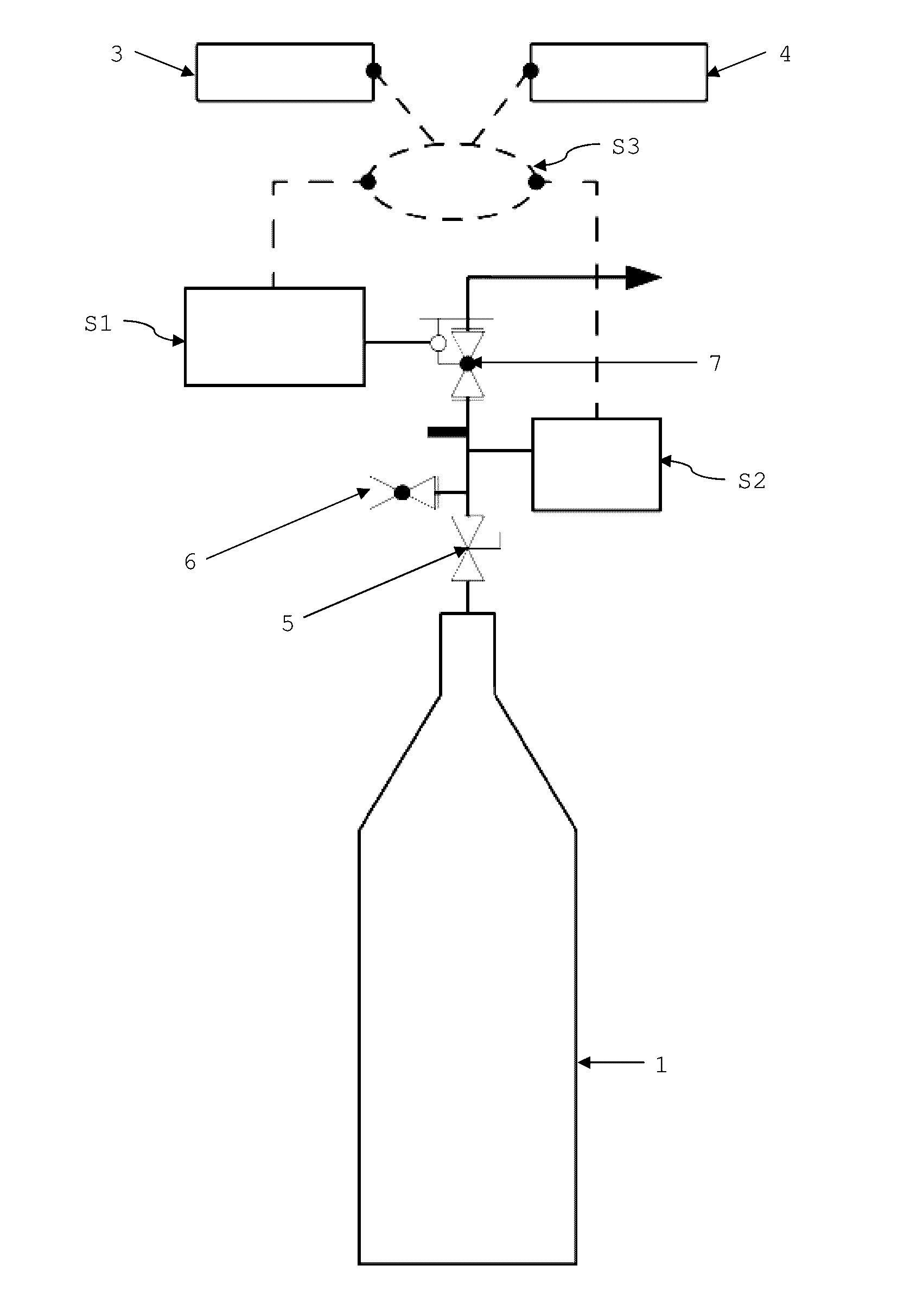 equipment-for-controlling-measuring-and-communicating-a-physical