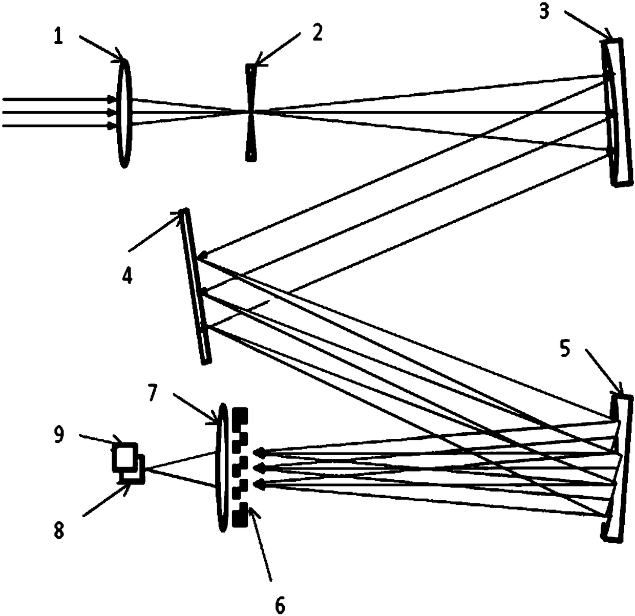 Measuring system for high repetition rate ultra-short light pulse carrier envelope phase
