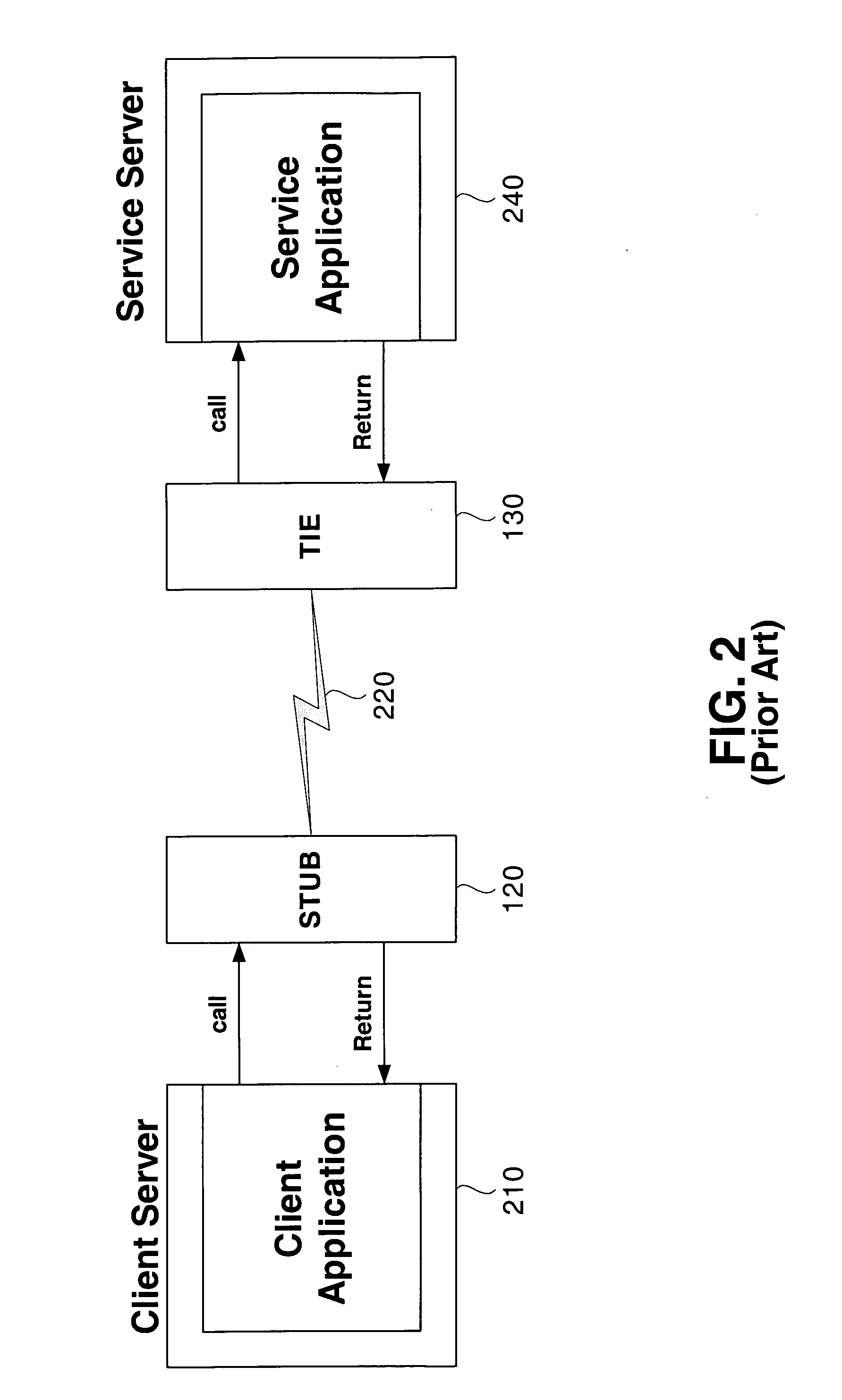 System and method for interprocess services client artifact download