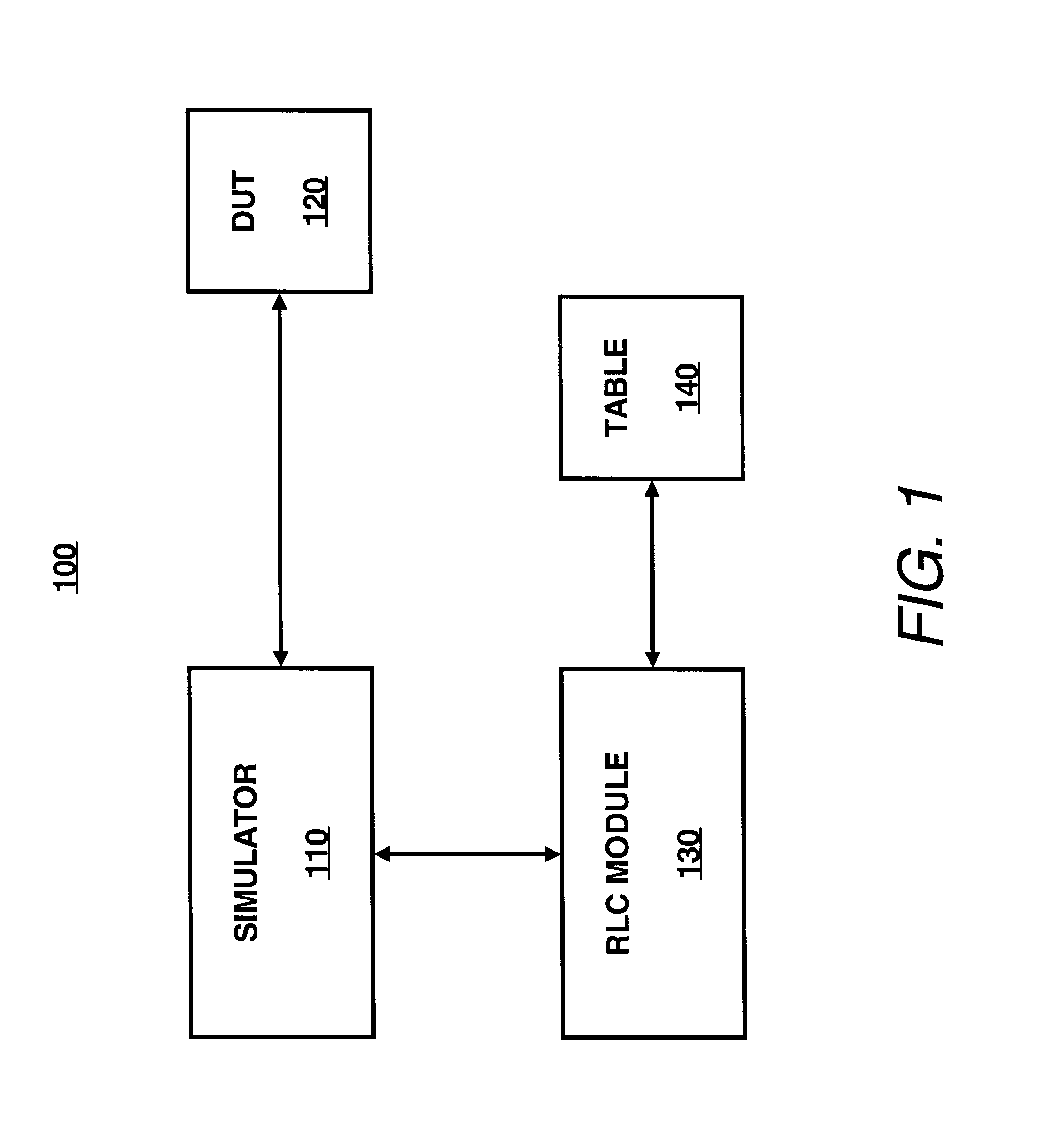 System for improving circuit simulations by utilizing a simplified circuit model based on effective capacitance and inductance values