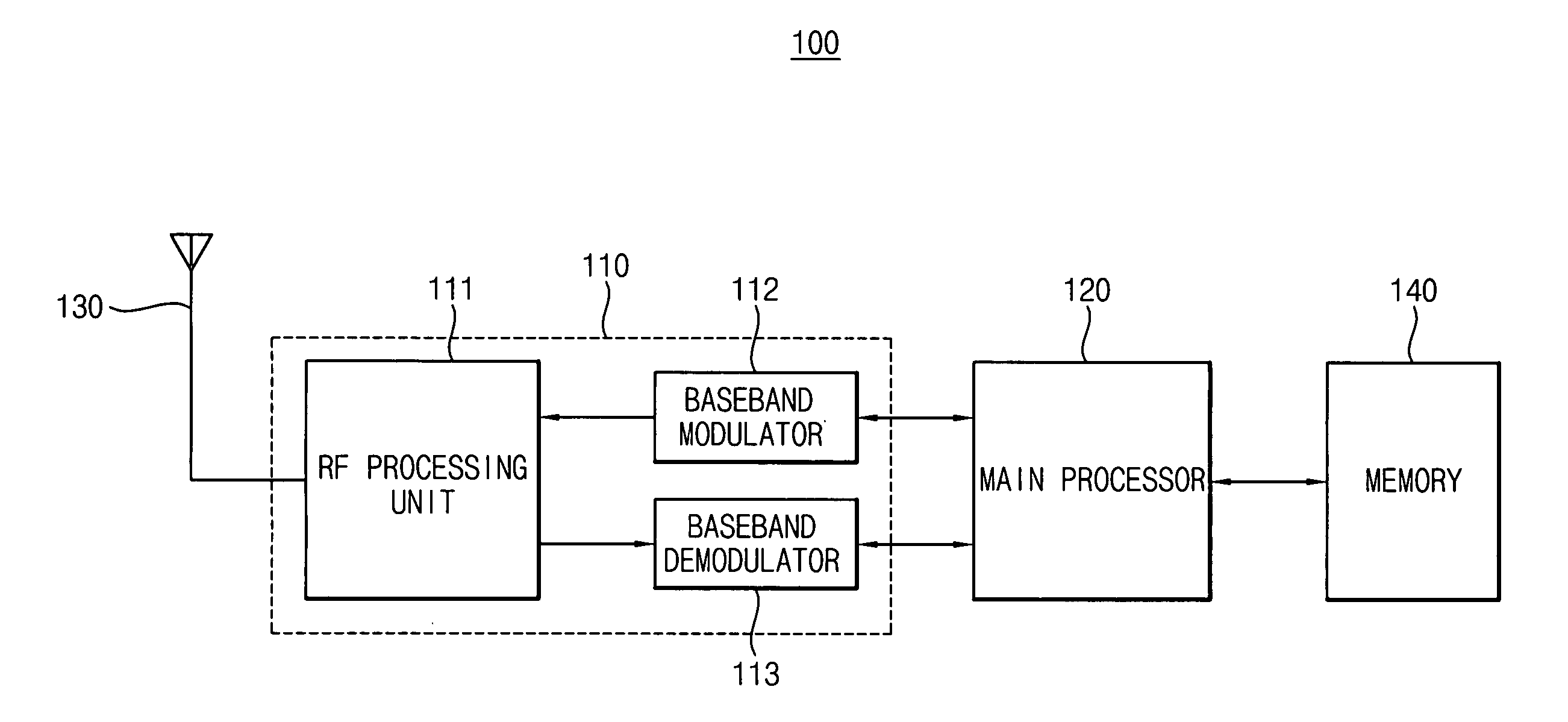 Mobile device and method of adjusting a power measurement period of a received cell signal