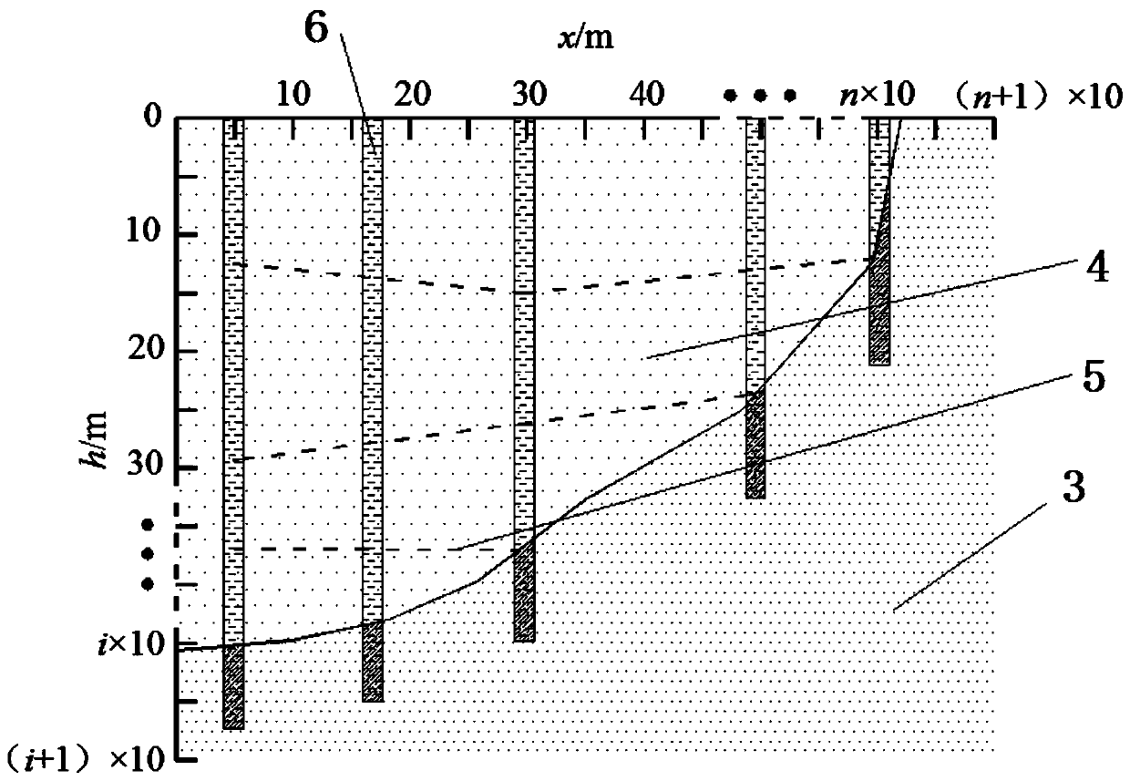 A detection method of perched layer in loess high fill