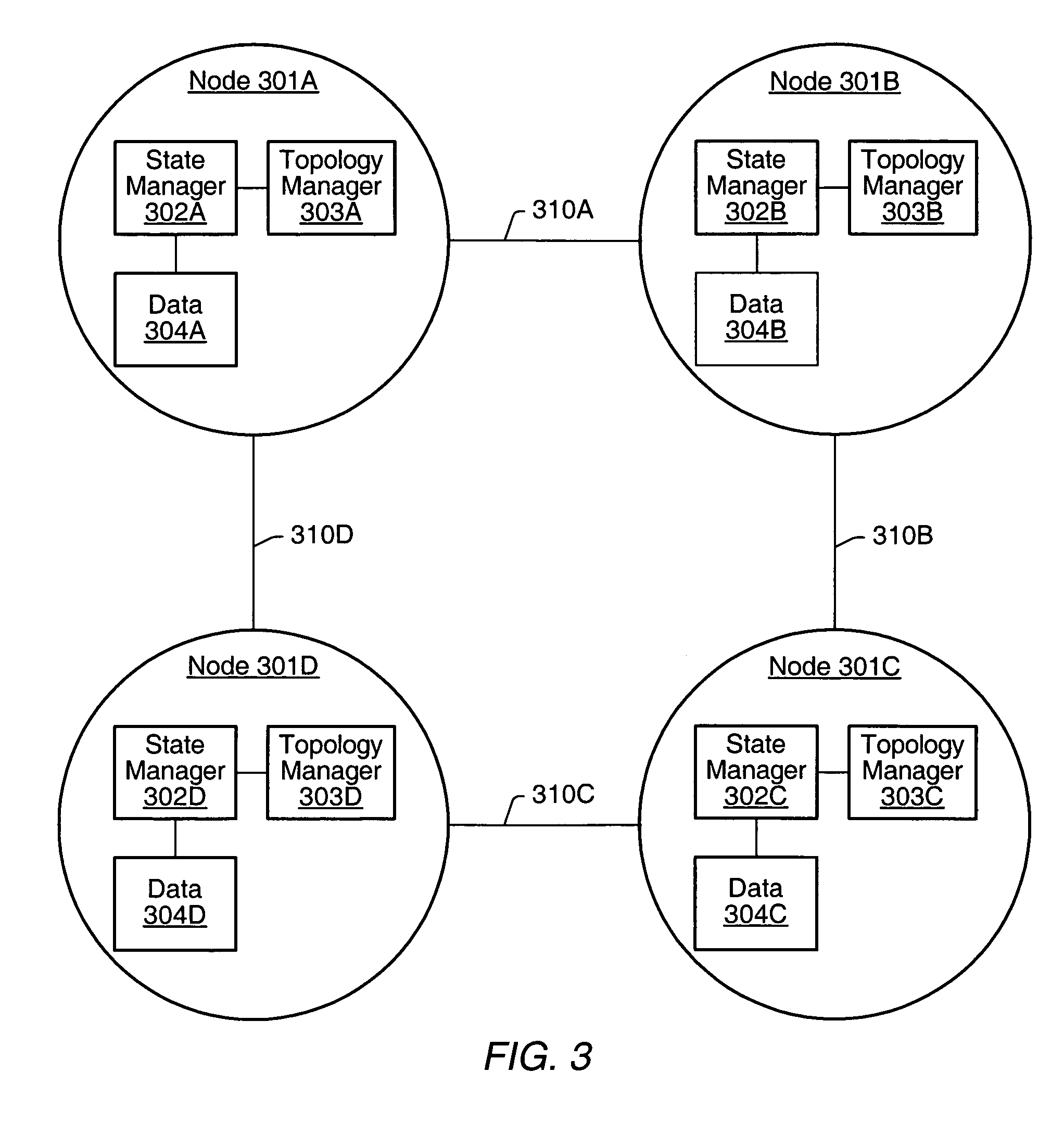 System and method dynamic cluster membership in a distributed data system