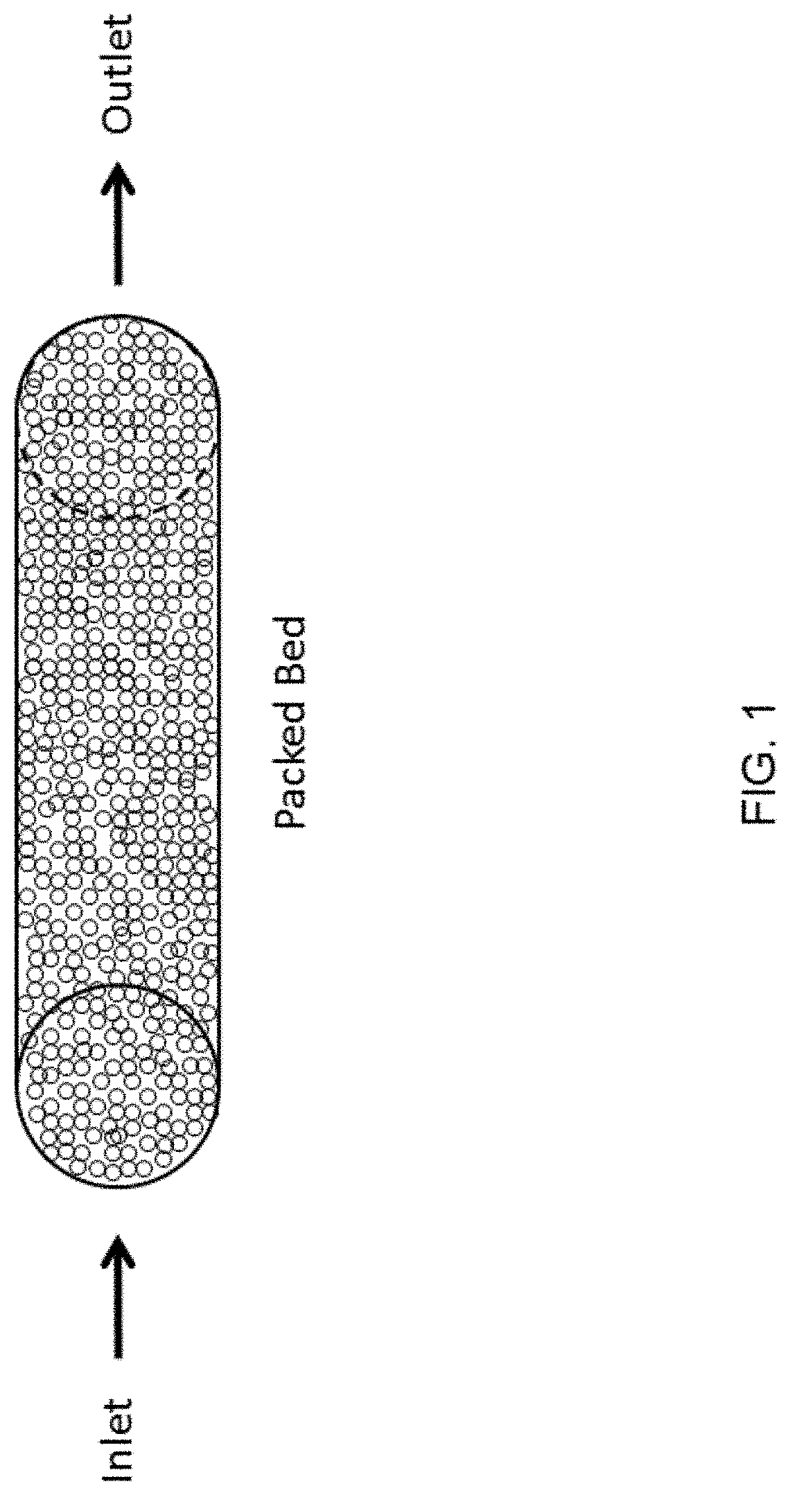 Fluidized bed extractors for capture of co2 from ambient air