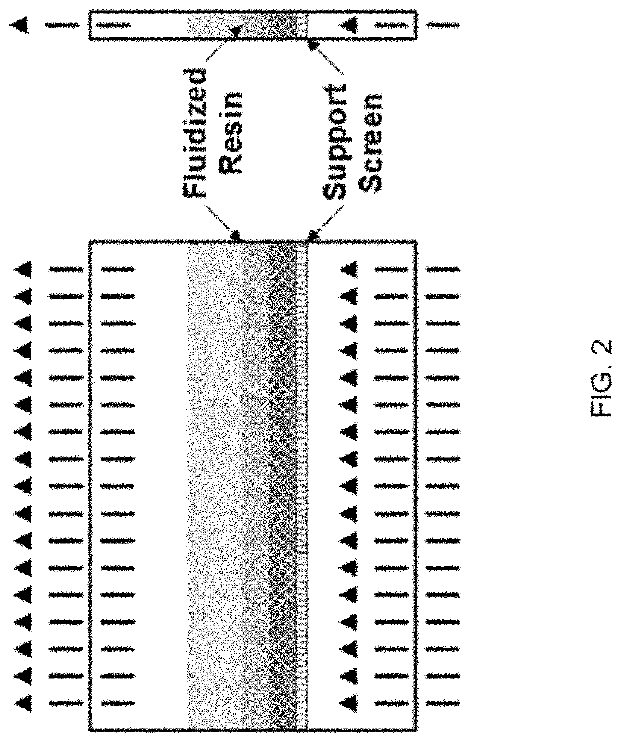 Fluidized bed extractors for capture of co2 from ambient air