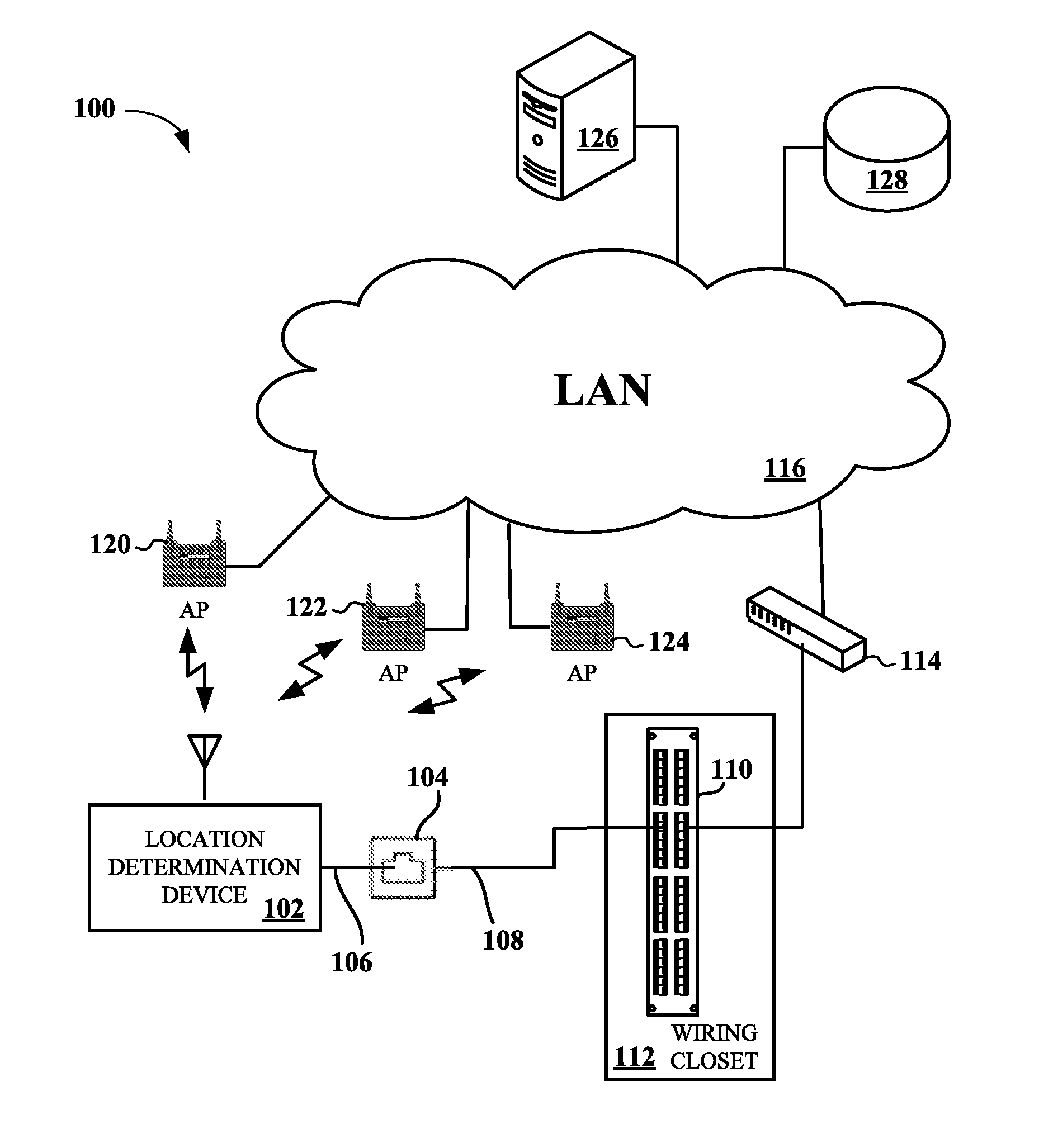 Obtaining per-port location information for wired LAN switches