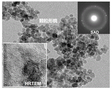 Cos2 catalyzed high-capacity hydrogen storage alloy and preparation method thereof