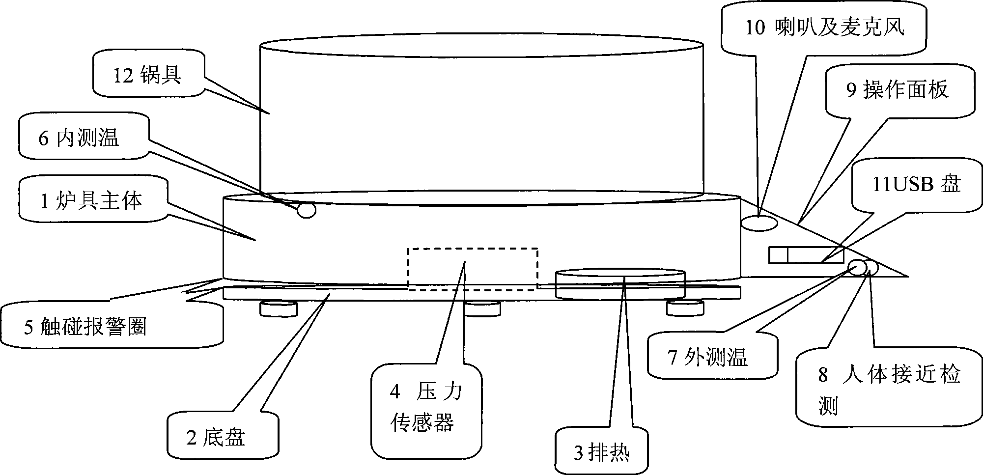 Automatic cooking method and device