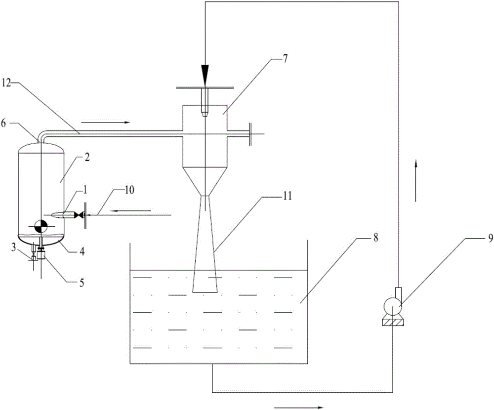 Pollution discharge, water and energy saving, recovery and separation device and method of steam injection boiler