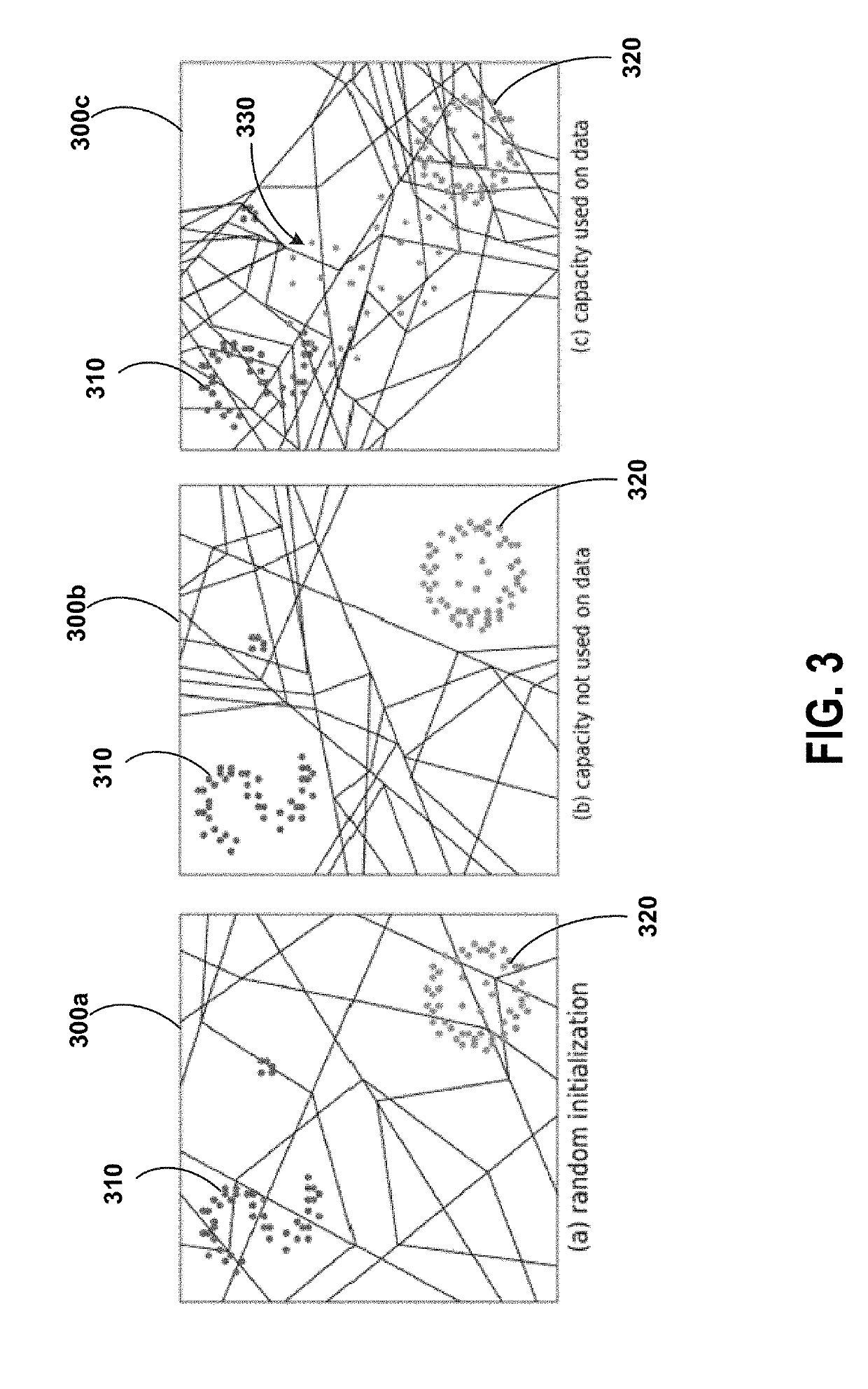 System and method for improved neural network training