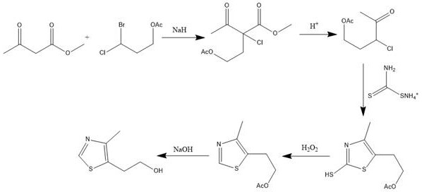 Synthetic method of 5-(2-hydroxyethyl)-4-methylthiazole