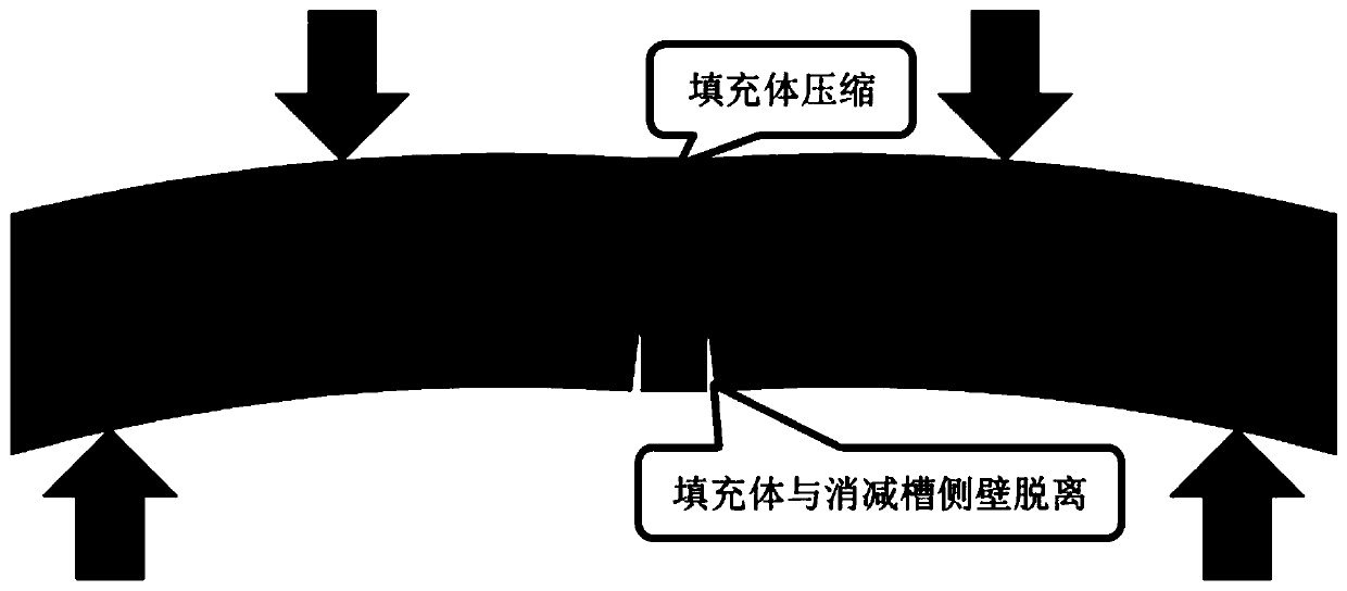 Test model of shield tunnel segment joints with different stiffness under action of positive and negative bending moments