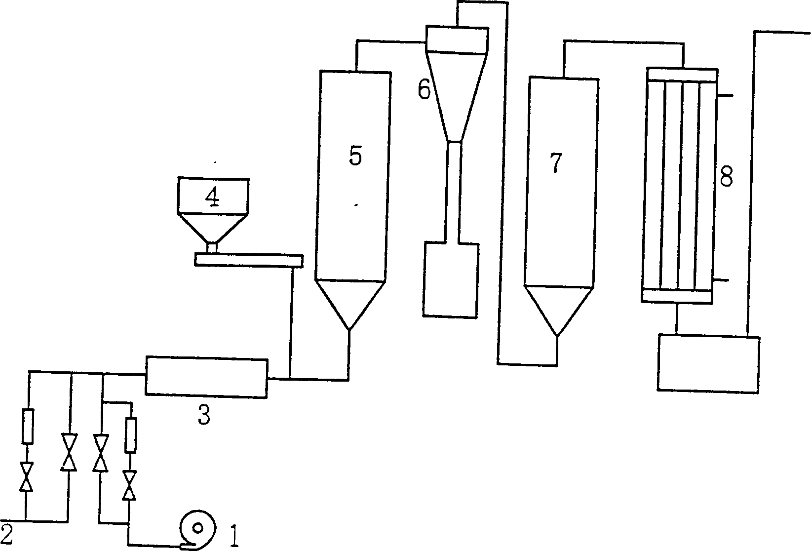 Spouted bed low-temp. pyrolysis method of waste rubber and its ...