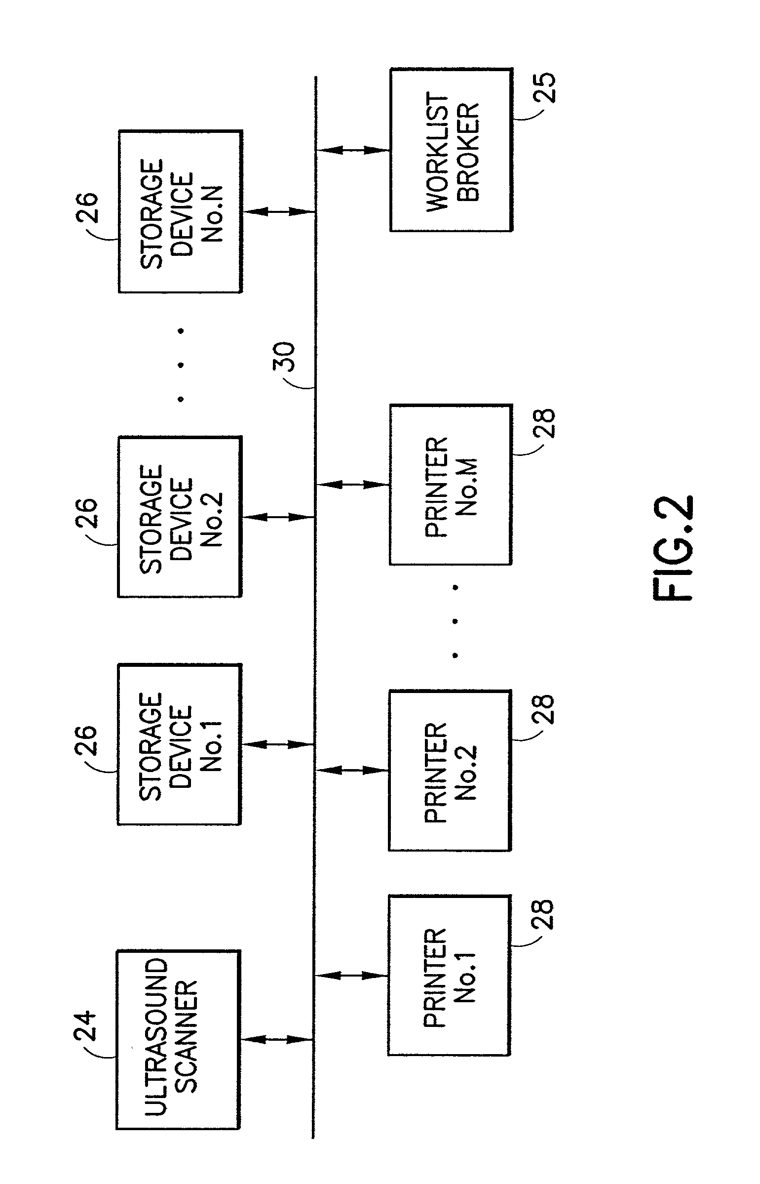 Method and apparatus for linking images and reports at remote view station