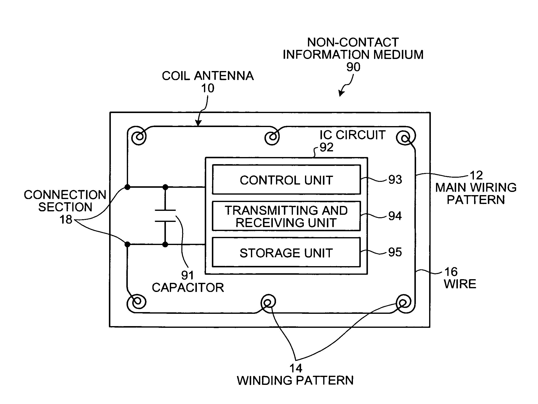Coil antenna and non-contact information medium