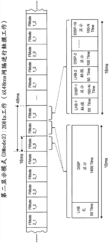 Drive control device and electronic equipment