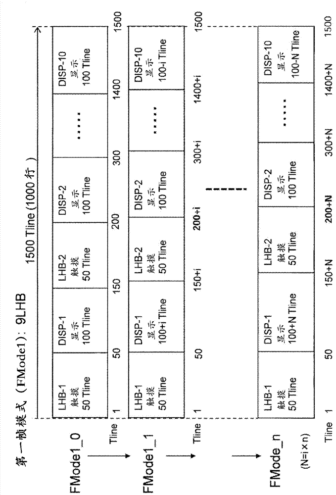 Drive control device and electronic equipment