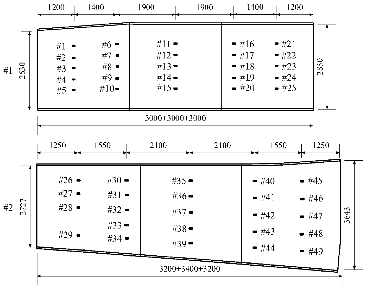 A complete set of methods for intelligent monitoring and rapid detection of bridge cluster structure operation safety