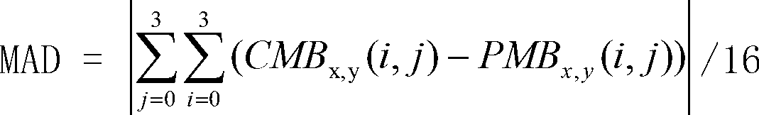 Field programmable gata array (FPGA) based video de-noising method