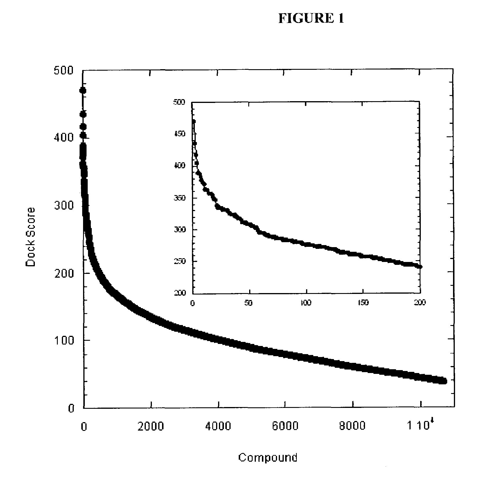 Compounds that bind P2Y<sub>2 </sub>or P2Y<sub>1 </sub>receptors