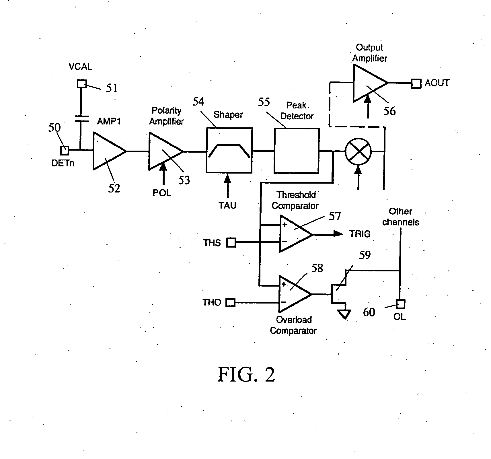 Multi-channel integrated circuit