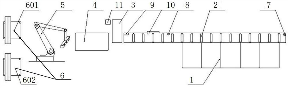 Automatic production line and blanking process suitable for blanking of automobile guide arm