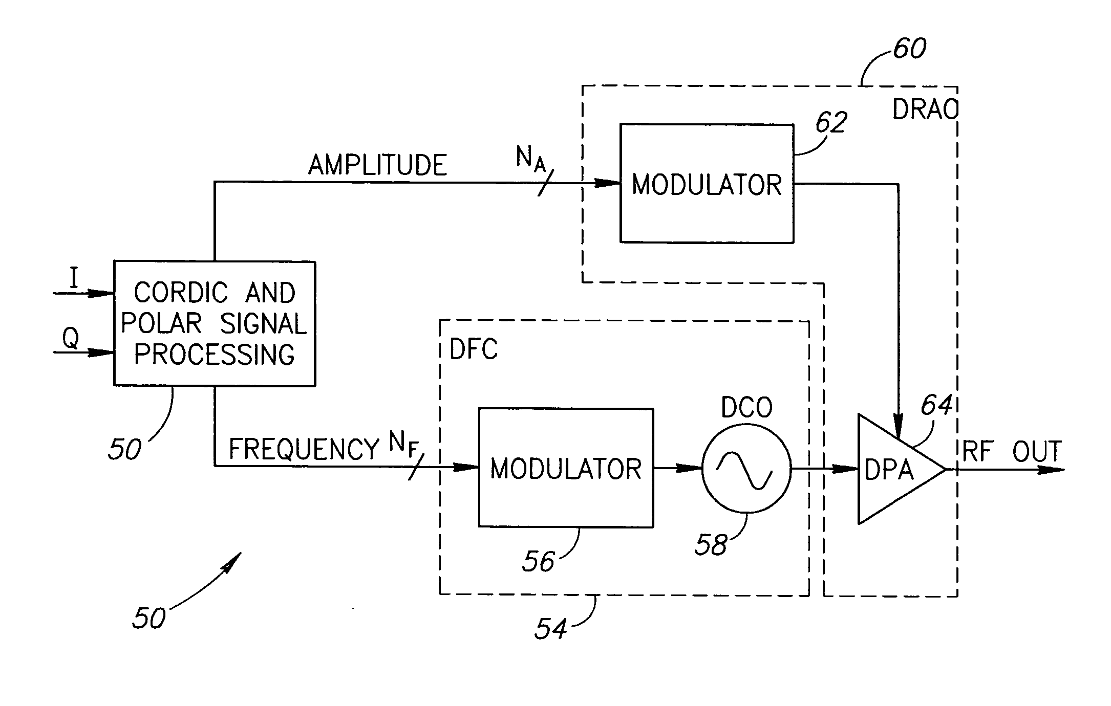 Method and apparatus for a fully digital quadrature modulator