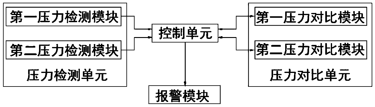 A Method of On-line Monitoring Mechanism Spring of High Voltage Circuit Breaker Using Load Cell
