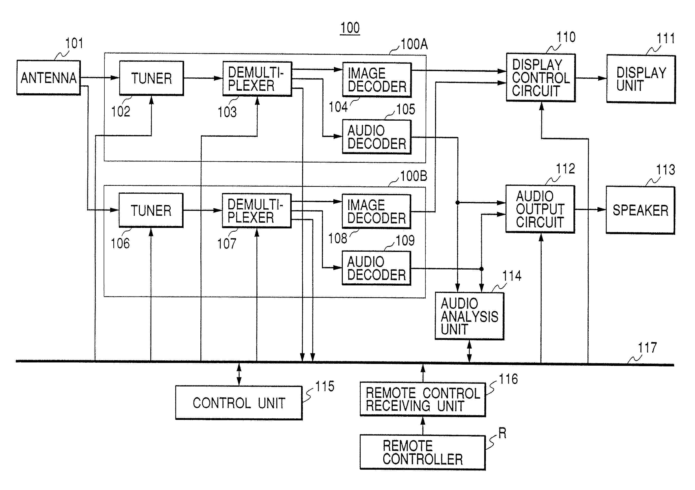 Receiving apparatus