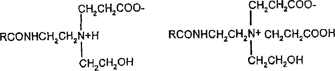 Electroplating solution for gold-tin eutectic alloy