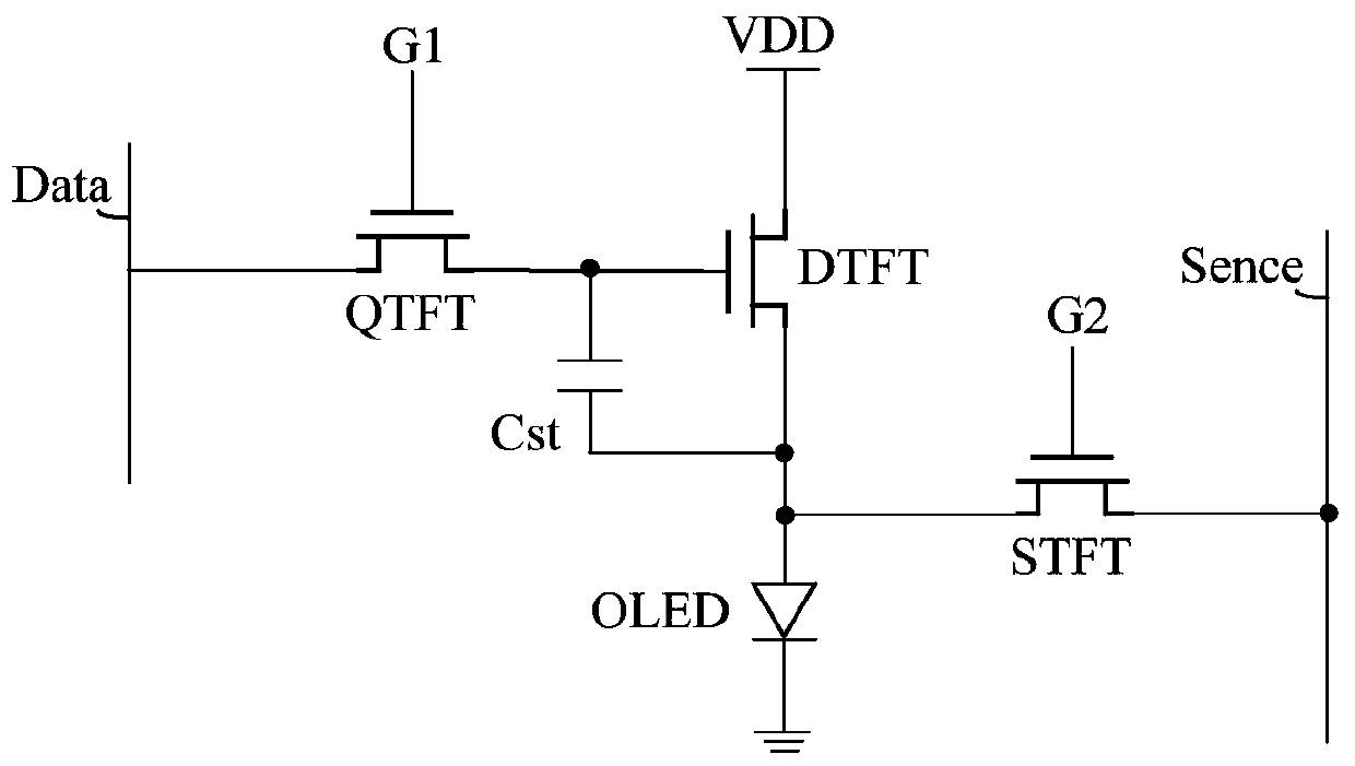 Shift register, gate drive circuit and display device