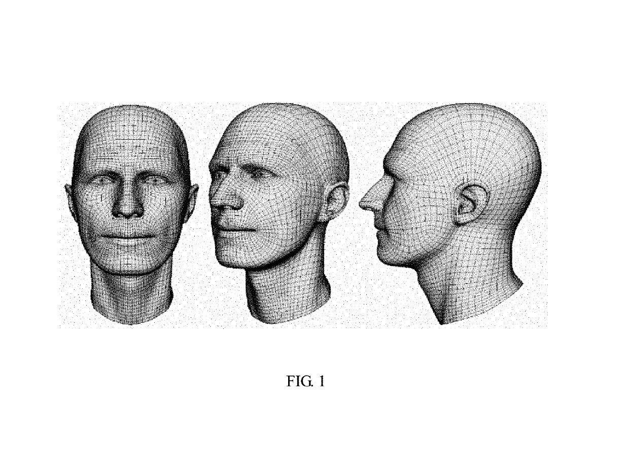 Recognition of human faces based on population verified reproducible measurements between facial anthropological landmarks on 2 dimensional or 3 dimensional human photographs