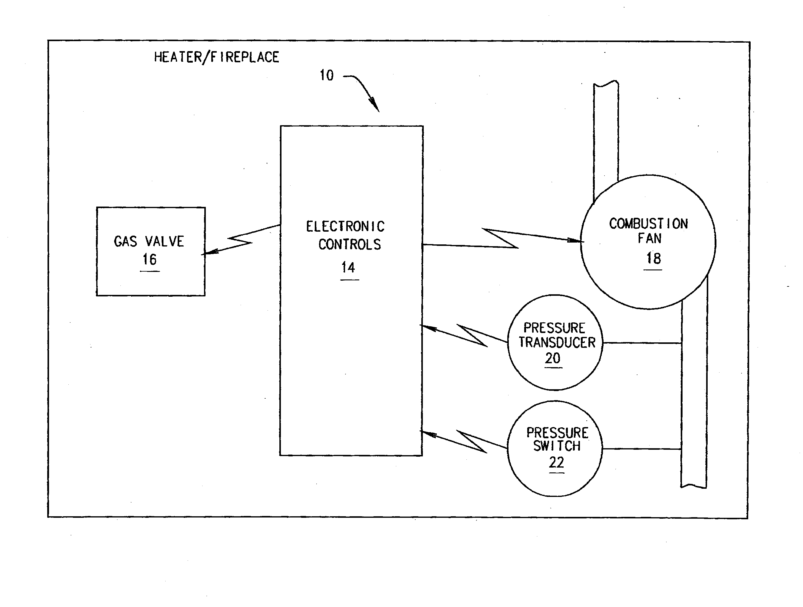 Control system for space heater/hearth