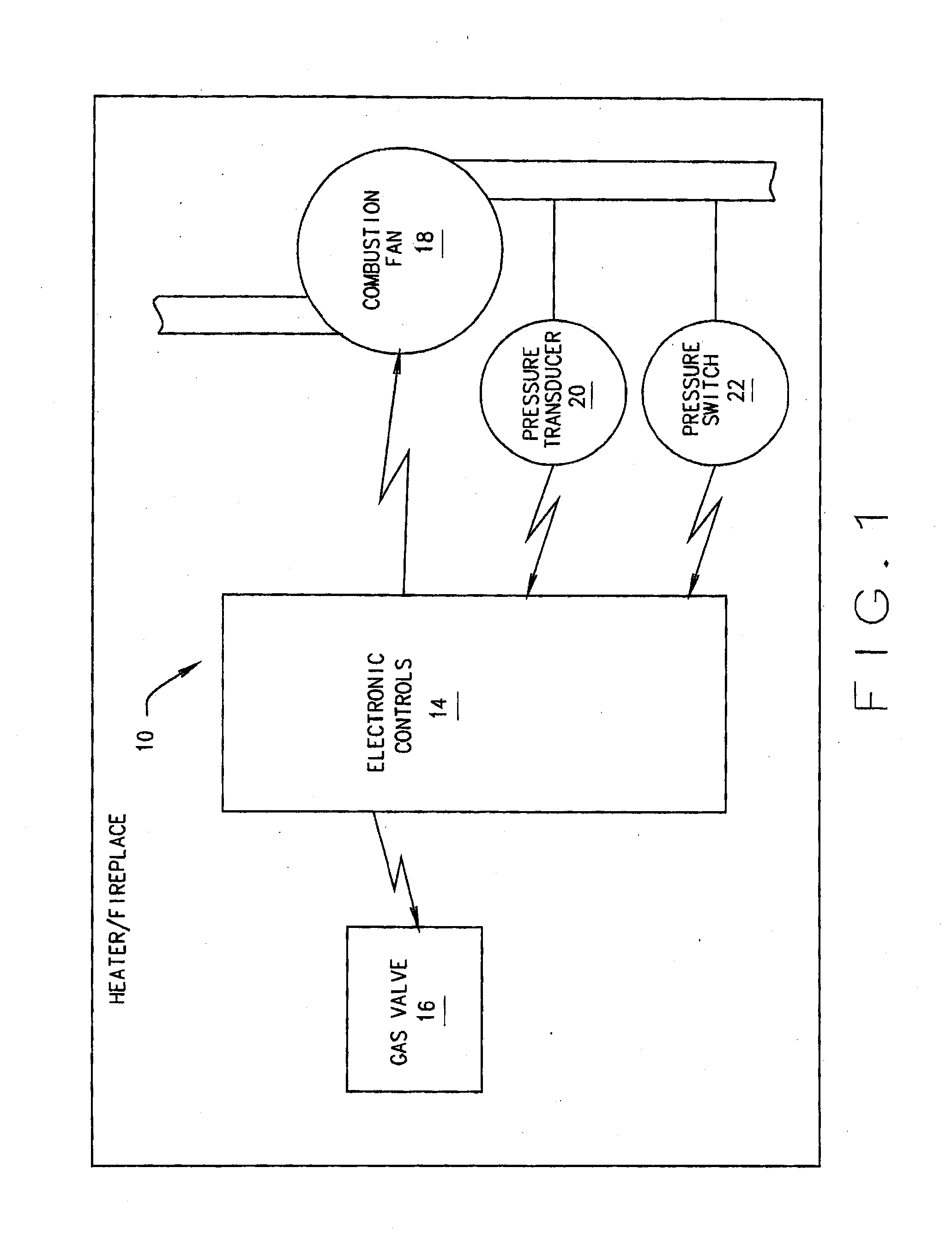 Control system for space heater/hearth